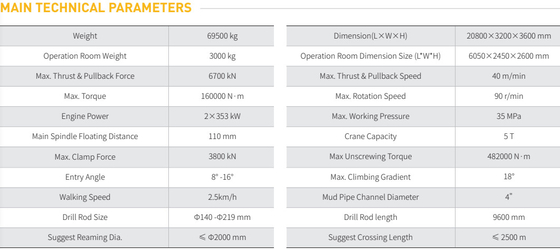 GS6000-LS horizontal directional drilling machine, 600ton horizontal directional drilling machine, 600ton hdd machine, 600ton hdd rig, goodeng hdd machine 600ton, goodeng hdd rig 600ton,